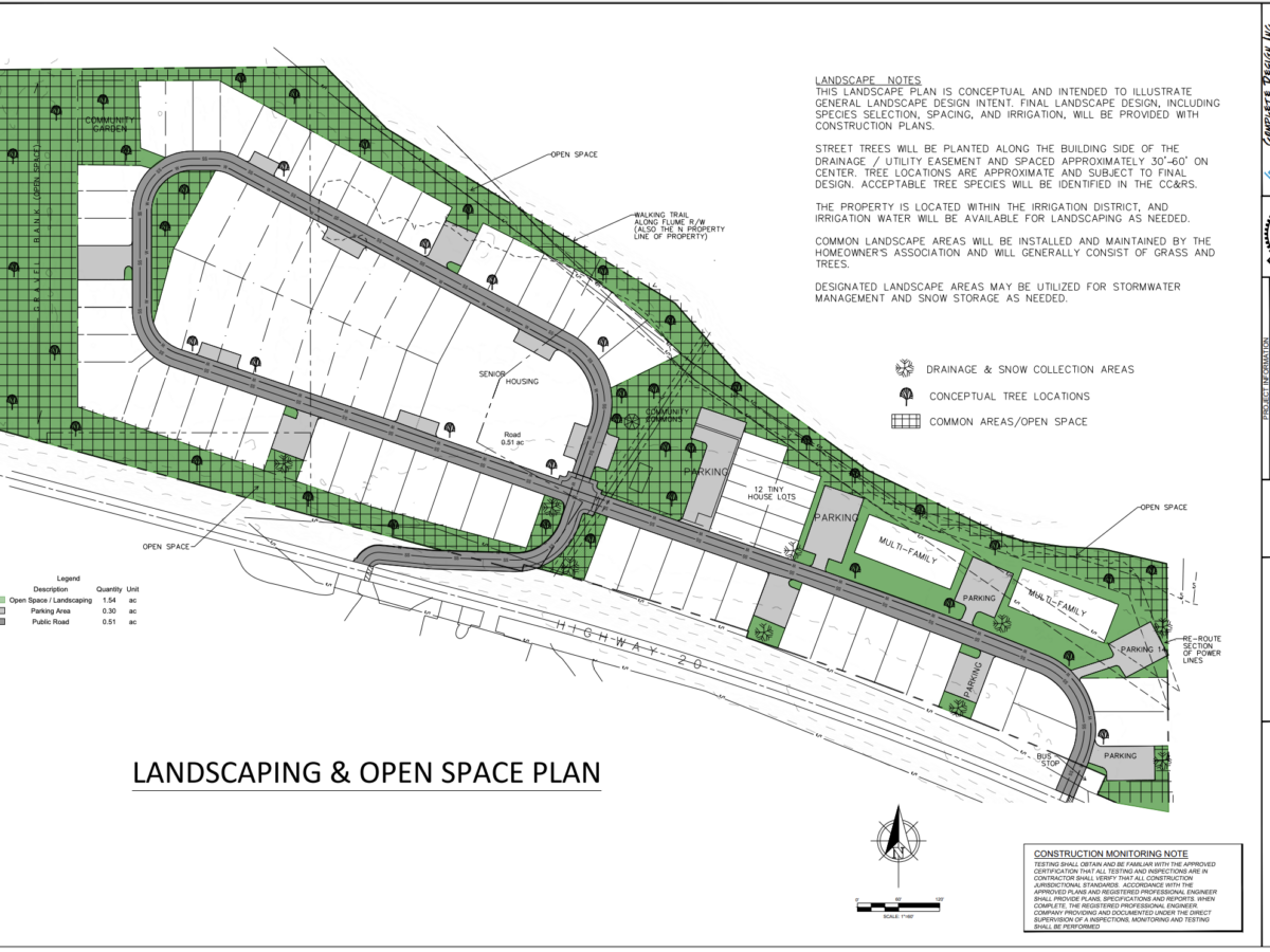 Milltown Planned Development Could Increase Twisp’s Population by 26%